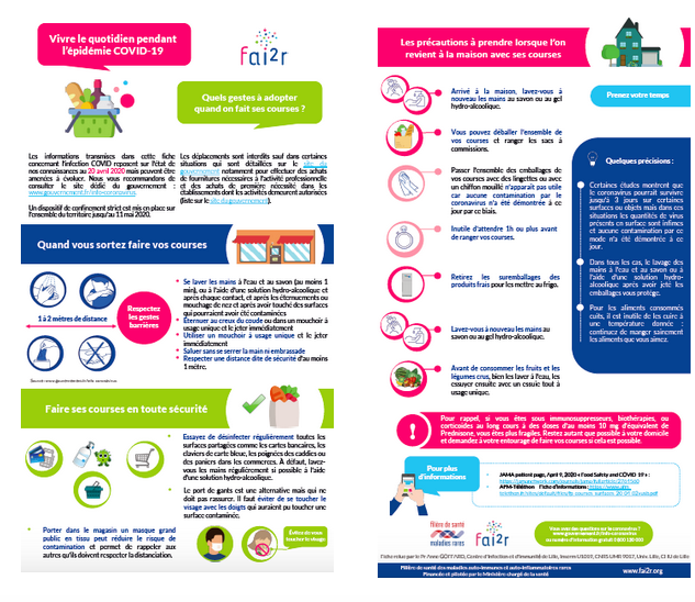 Fiche FAI2R : Courses et COVID-19 quels gestes à adopter ?