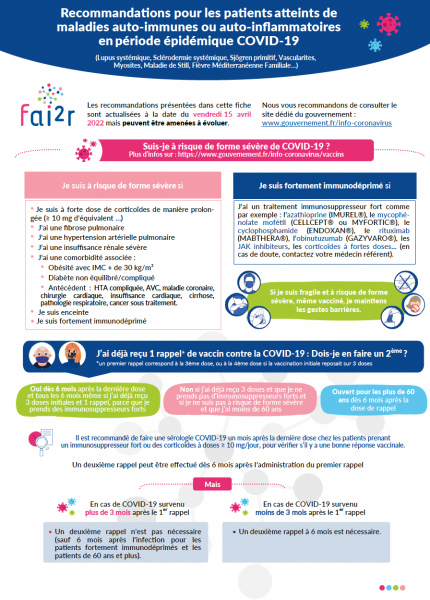 Mise à jour du 15 avril 2022 : Recommandations pour les patients adultes atteints de maladies auto-immunes ou auto-inflammatoires en période épidémique COVID-19 