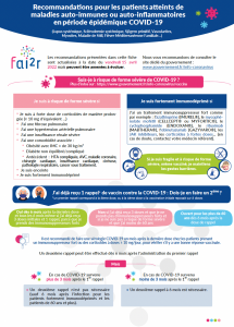 Mise à jour du 15 avril 2022 : Recommandations pour les patients adultes atteints de maladies auto-immunes ou auto-inflammatoires en période épidémique COVID-19 