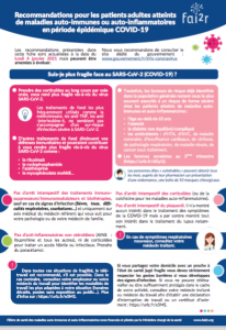 Mise à jour du lundi 4 janvier : Recommandations pour les patients adultes atteints de maladies auto-immunes ou auto-inflammatoires en période épidémique COVID-19